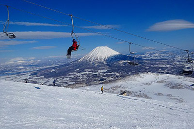 Niseko Annupuri International Ski Area