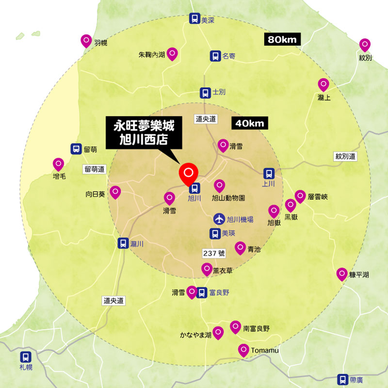 永旺夢樂城旭川西店周邊 MAP