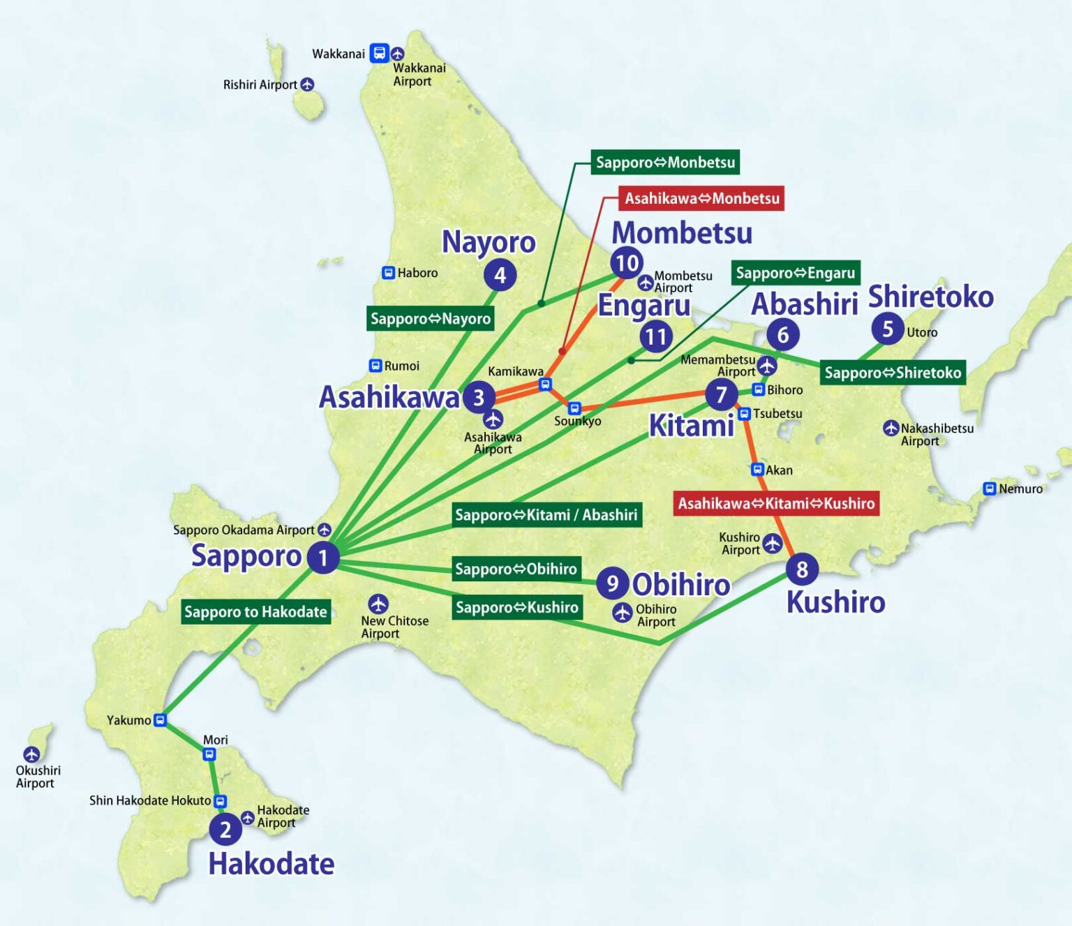 都市間高速巴士